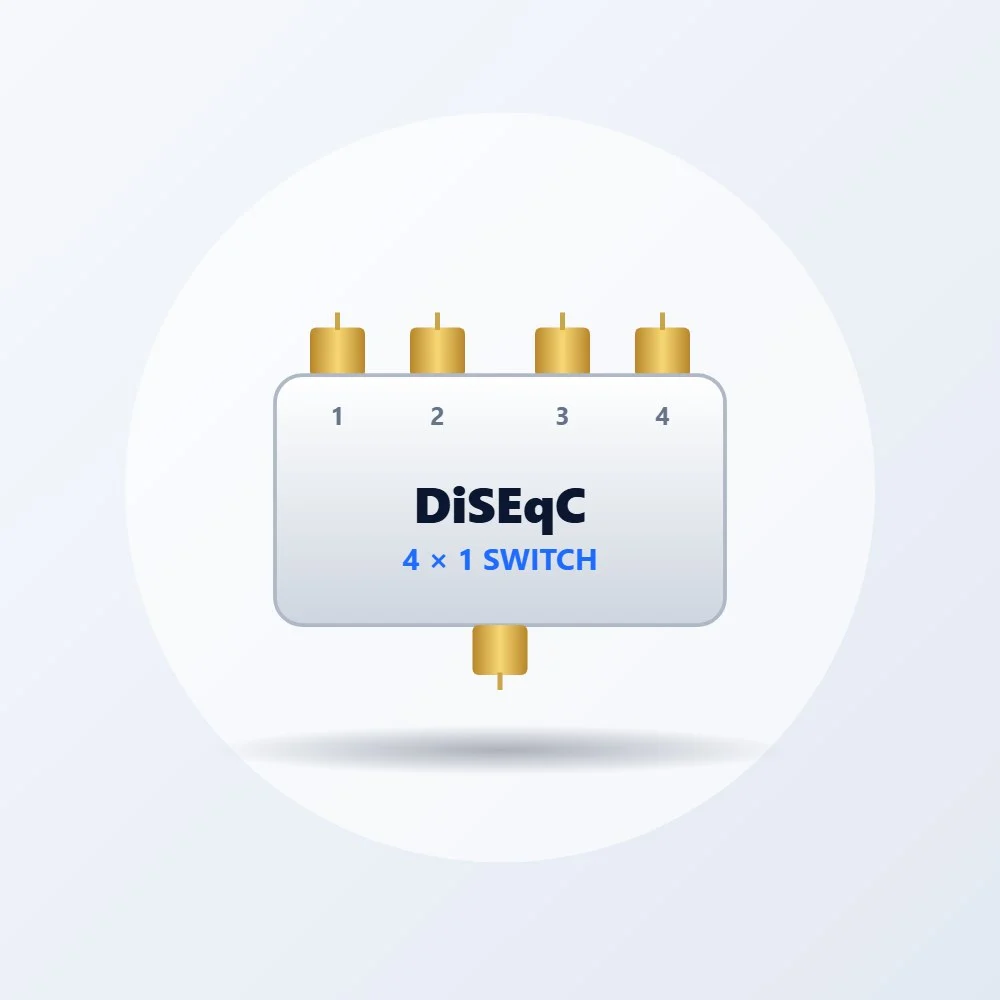 DiSEqC 4×1 Switch