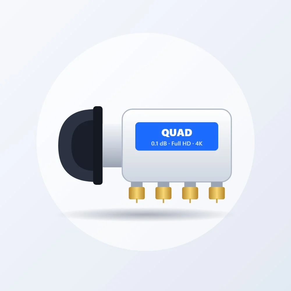 Quad LNB (4 Outputs)